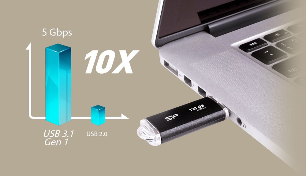 SILICON POWER USB Flash Drive Blaze B02 - Image 2