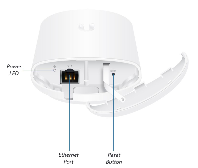 UBIQUITI NanoStation Loco 5AC - Image 2