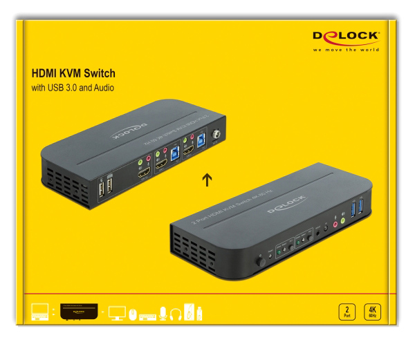 DELOCK HDMI KVM Switch 11481 - Image 4