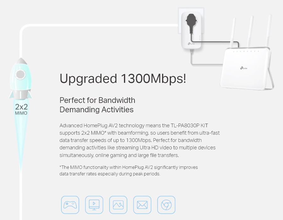 TP-LINK powerline TL-PA8030P kit passthrough - Image 2