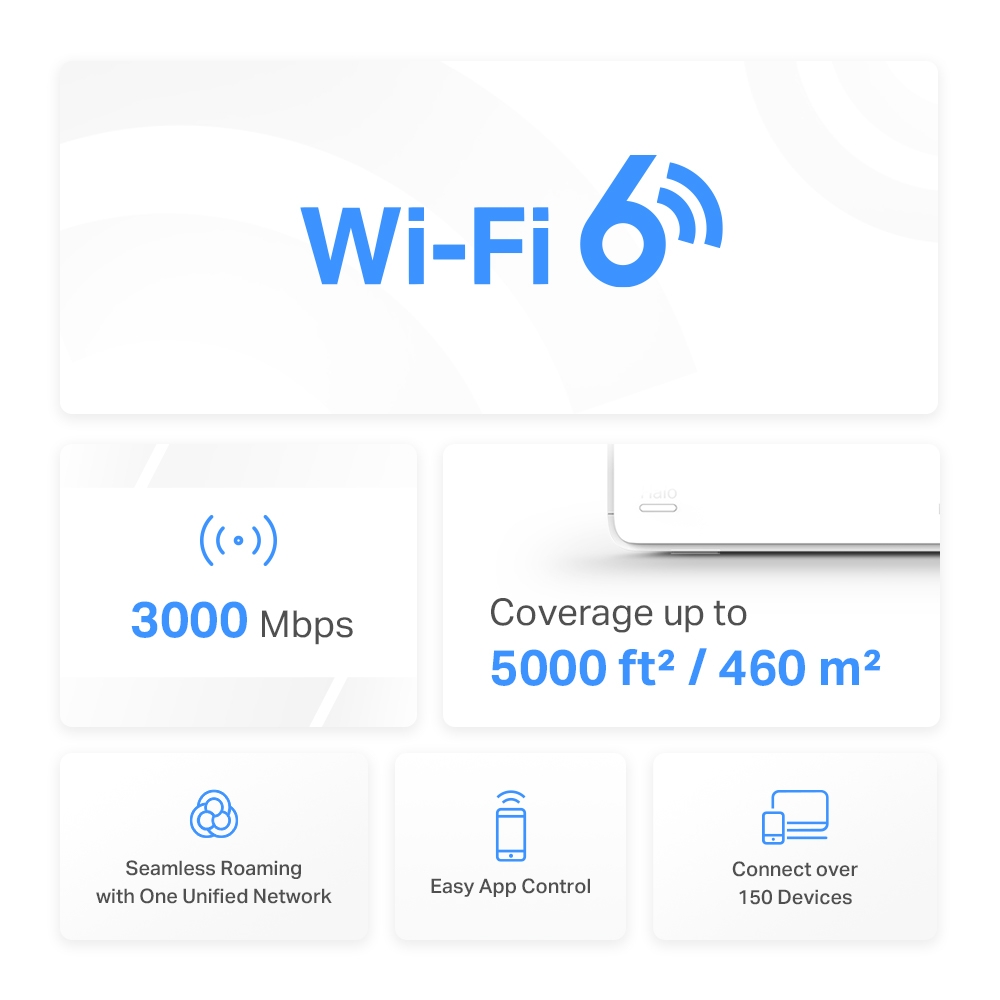 MERCUSYS Mesh Wi-Fi 6 System Halo H80X - Image 4