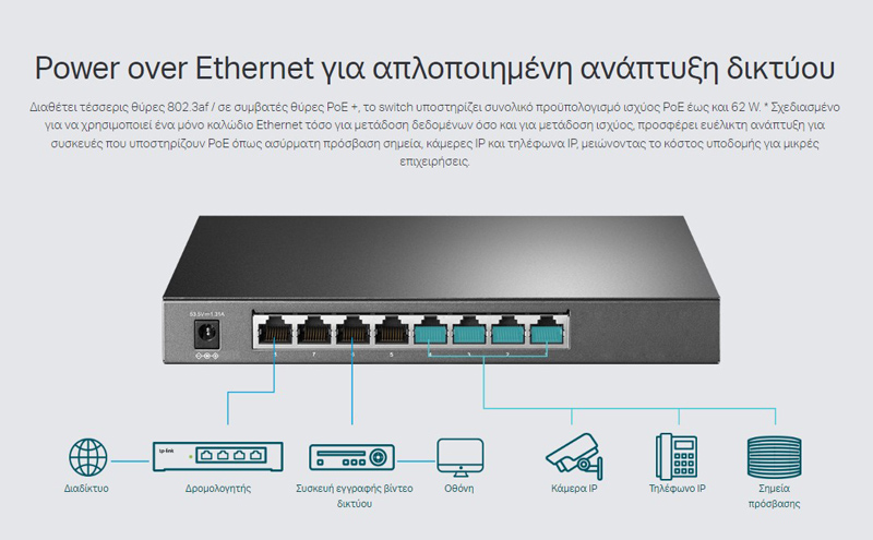TP-LINK JetStream switch TL-SG2008P - Image 3