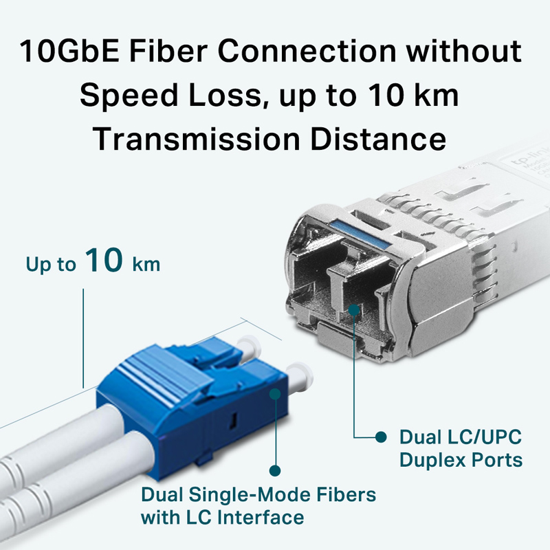 TP-LINK 10GBase-LR SFP+ LC Transceiver TL-SM5110-LR - Image 2