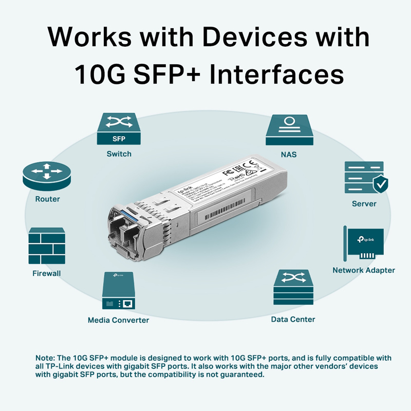 TP-LINK 10GBase-LR SFP+ LC Transceiver TL-SM5110-LR - Image 3