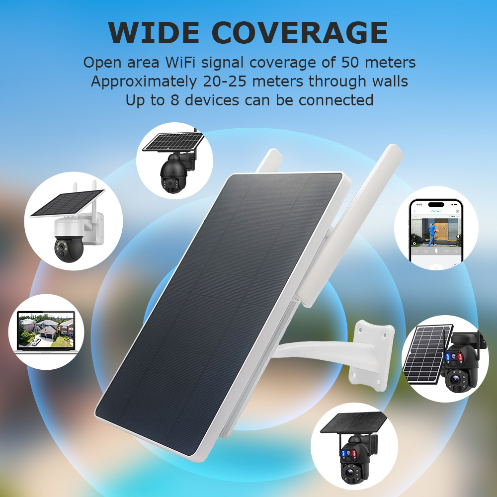 SECTEC ηλιακό router ST-SR09 - Image 3