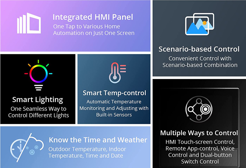 SONOFF smart panel ελέγχου NSPanel με οθόνη αφής - Image 3