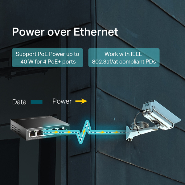 TP-LINK desktop switch TL-SG1005LP - Image 3