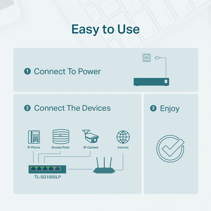 TP-LINK desktop switch TL-SG1005LP - Image 4