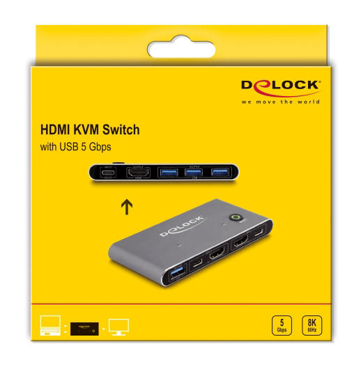 DELOCK HDMI KVM switch 18647 με 4x θύρες USB 5Gbps - Image 4