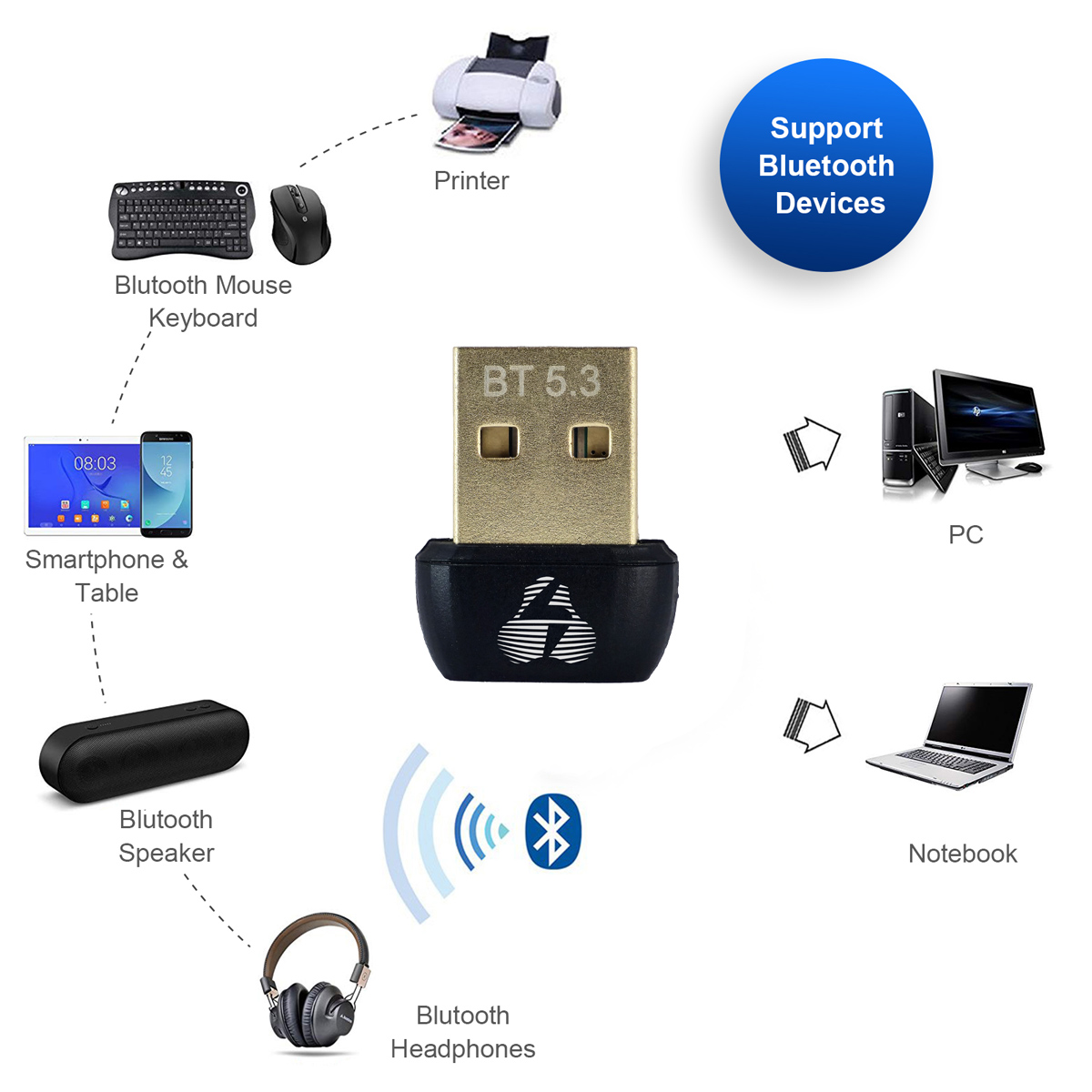 POWERTECH USB Bluetooth 5.3 αντάπτορας PT-1451 με εμβέλεια έως 20m - Image 2