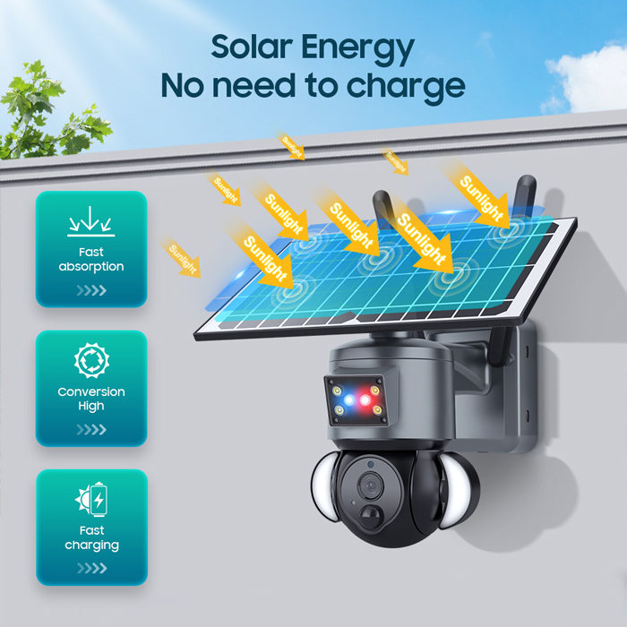 SECTEC smart ηλιακή κάμερα ST-S528M-4G-3MASR με προβολείς - Image 2