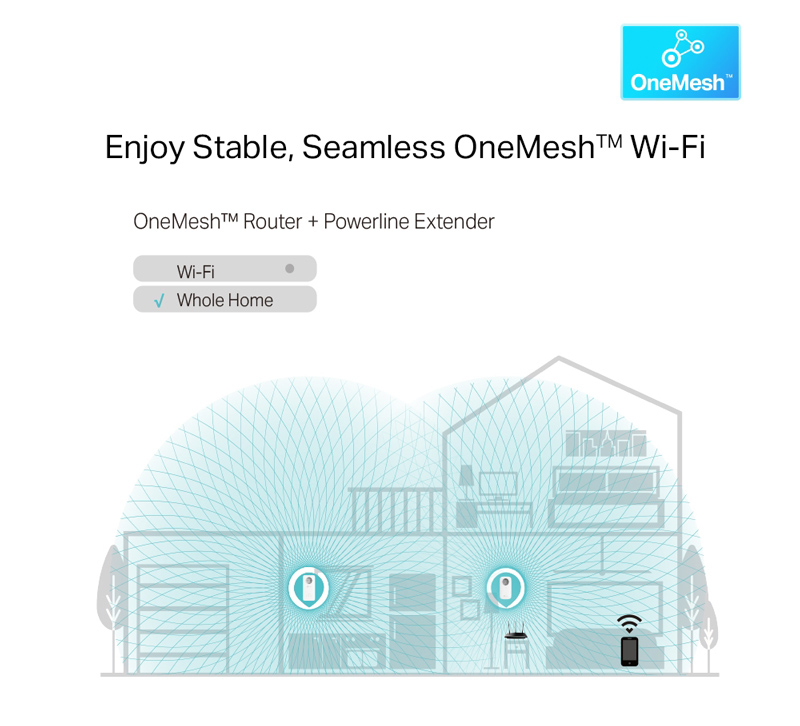 TP-LINK powerline ac WiFi TL-WPA8631P kit - Image 3