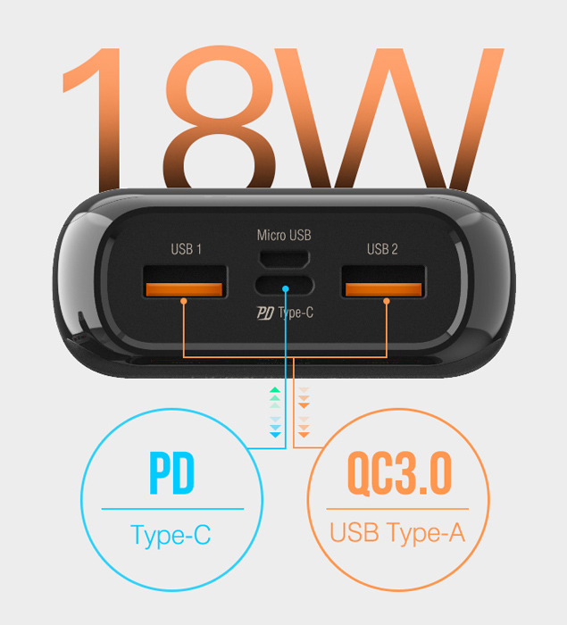 SILICON POWER power bank QS28 - Image 2