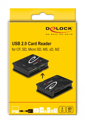 DELOCK card reader 91007 για Micro SD/SD/CF/MS/xD/M2 - Image 4