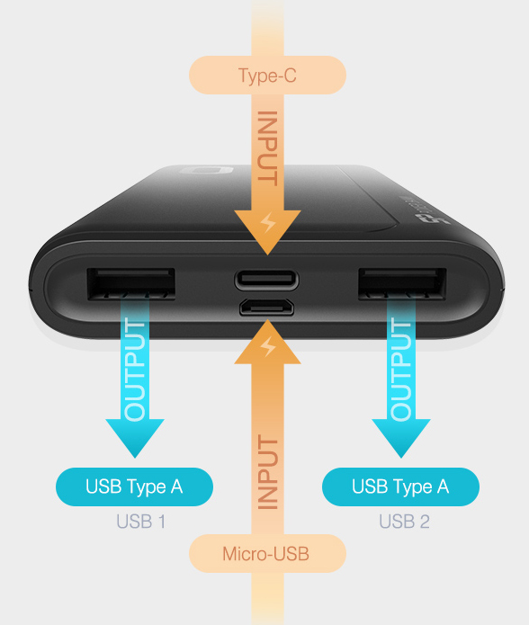 SILICON POWER power bank GP15 - Image 4