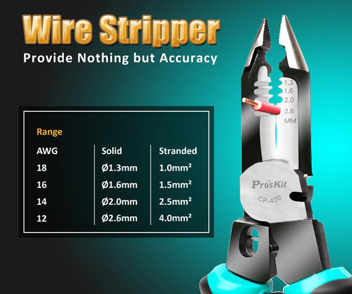PROSKIT πολυλειτουργική πένσα απογύμνωσης καλωδίων CP-420 - Image 4