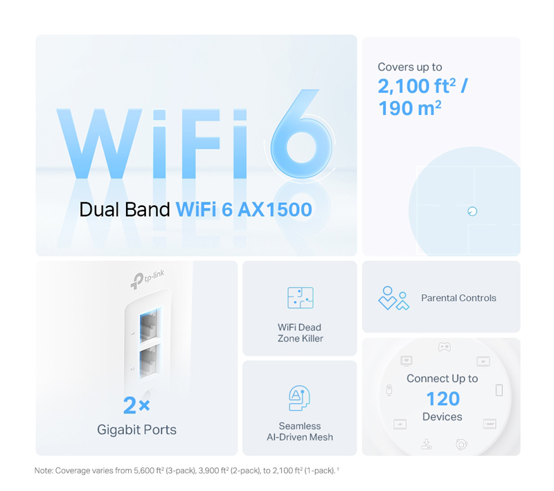 TP-LINK Home Mesh Wi-Fi 6 System Deco X10 - Image 2