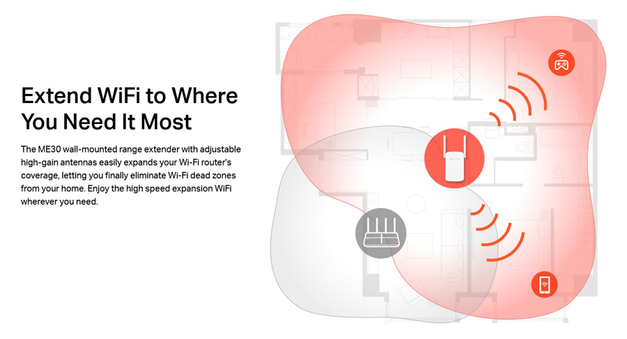 MERCUSYS Wi-Fi Range Extender ME30 - Image 4