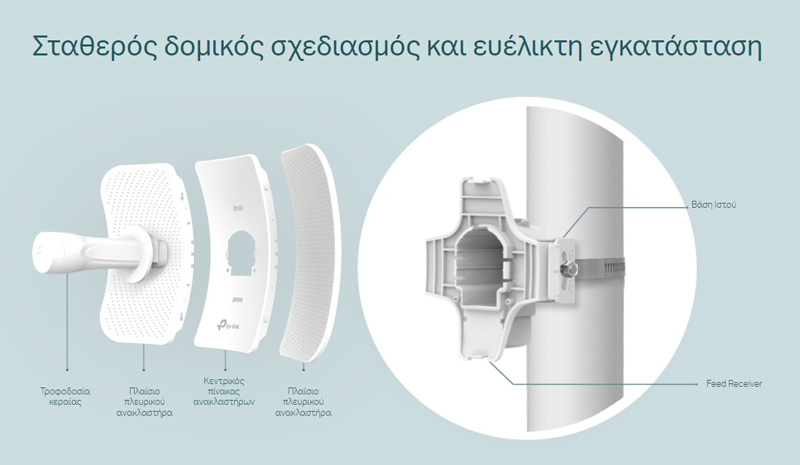 TP-LINK 23dBi outdoor CPE CPE710 - Image 3