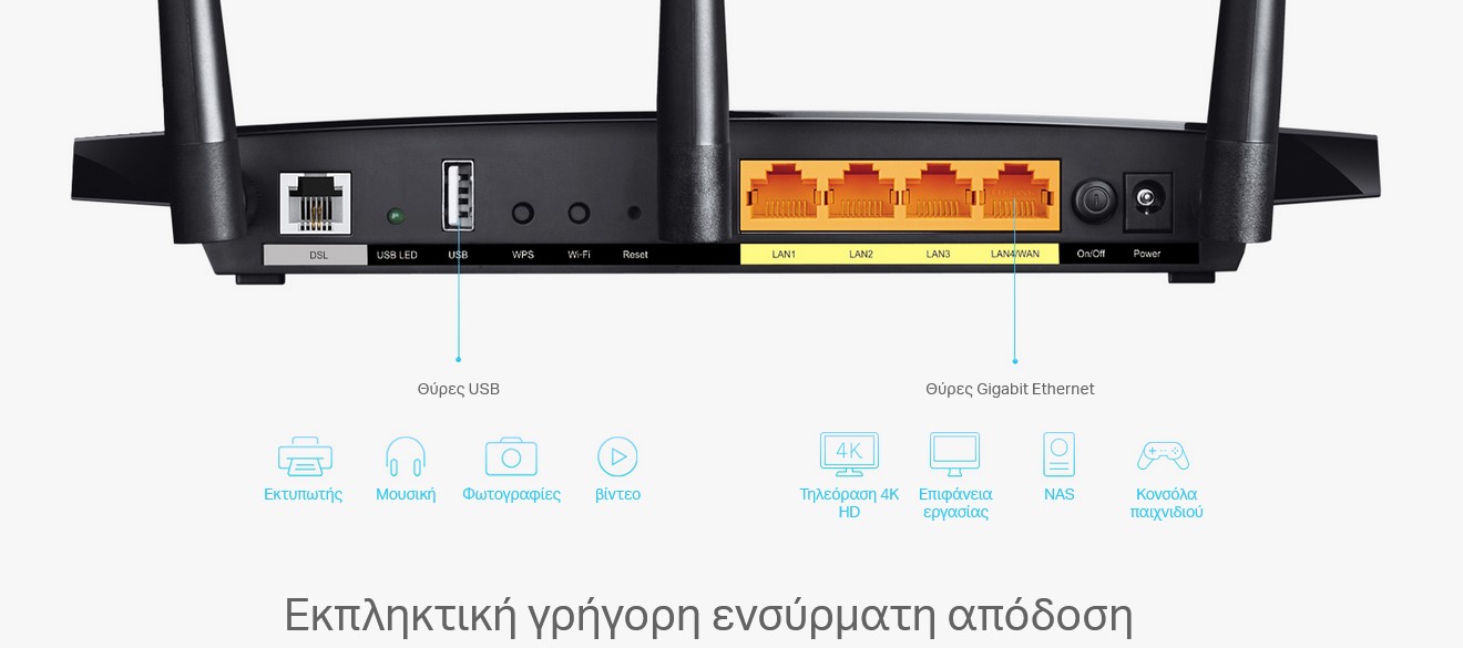 TP-LINK Modem/Router Archer VR400 - Image 3