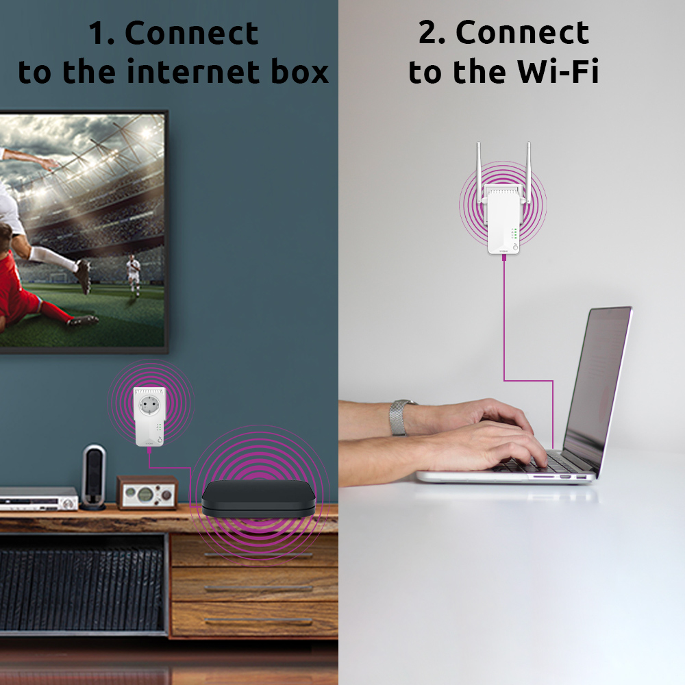 STRONG Powerline Kit POWERLWF600DUOEUV2 - Image 2