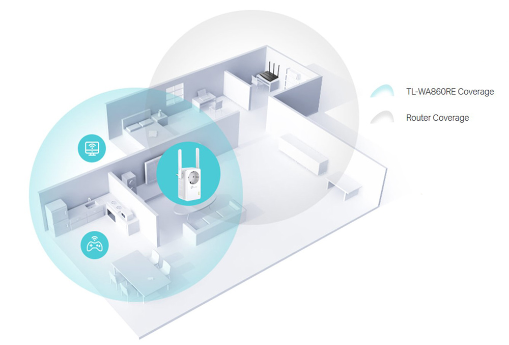 TP-LINK Range Extender TL-WA860RE - Image 2