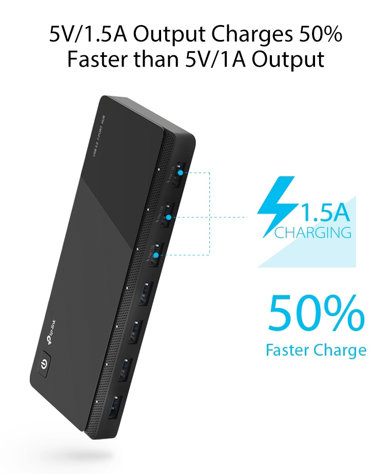 TP-LINK USB hub UH700 - Image 2