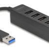 DELOCK USB hub 64350
