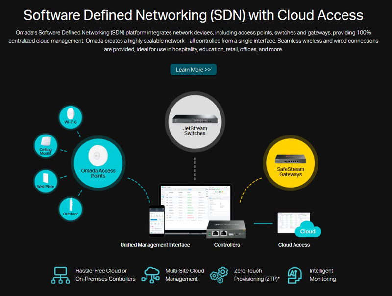TP-LINK JetStream smart switch TL-SG2218 - Image 2