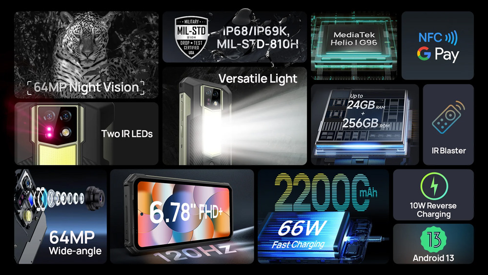 ULEFONE smartphone Armor 24 - Image 2