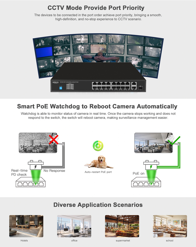 HIMAX PoE switch PS11602FE-L - Image 4