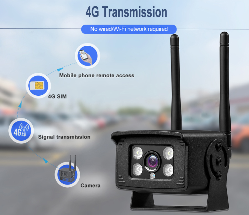 INNOTRONIC smart 4G κάμερα ICH-B30H - Image 2