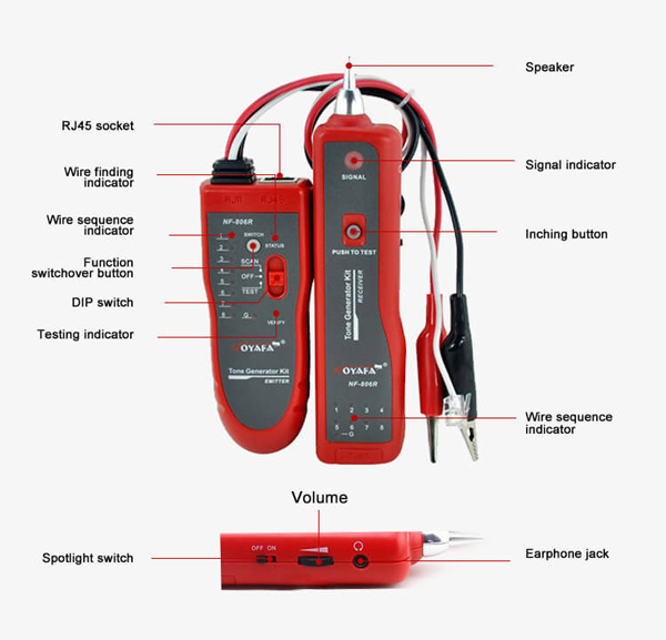 NOYAFA tester καλωδίων δικτύου NF-806 για RJ45 & RJ11 - Image 3
