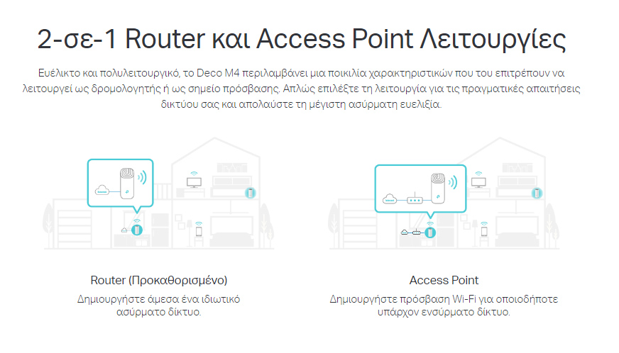 TP-LINK Home Mesh Wi-Fi System DECO E4 - Image 2