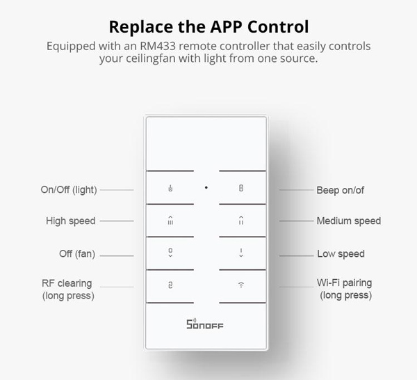 SONOFF smart διακόπτης ανεμιστήρα οροφής IFAN04 με RF χειριστήριο - Image 4