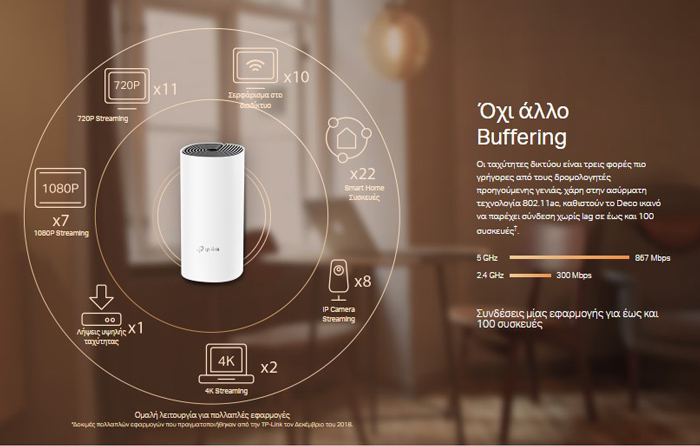 TP-LINK Home Mesh Wi-Fi System Deco M4 - Image 3