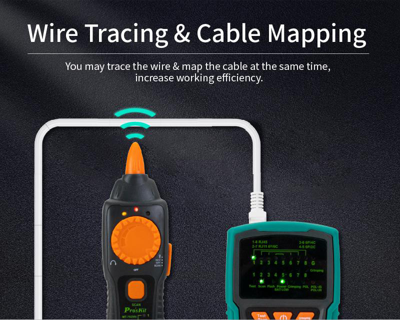 PROSKIT tester καλωδίων δικτύου MT-7029N για RJ45/11/12 - Image 4