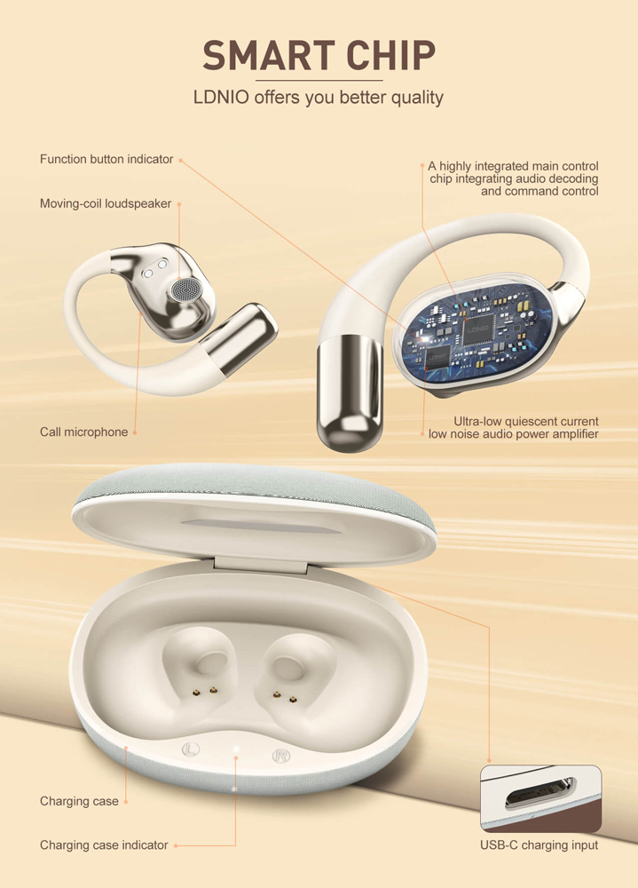 LDNIO earphones με θήκη φόρτισης T11 - Image 4