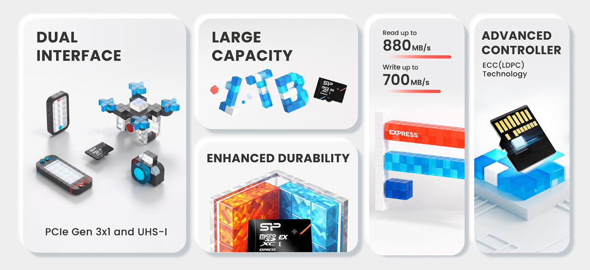 SILICON POWER κάρτα μνήμης microSDXC Express Hypera - Image 3