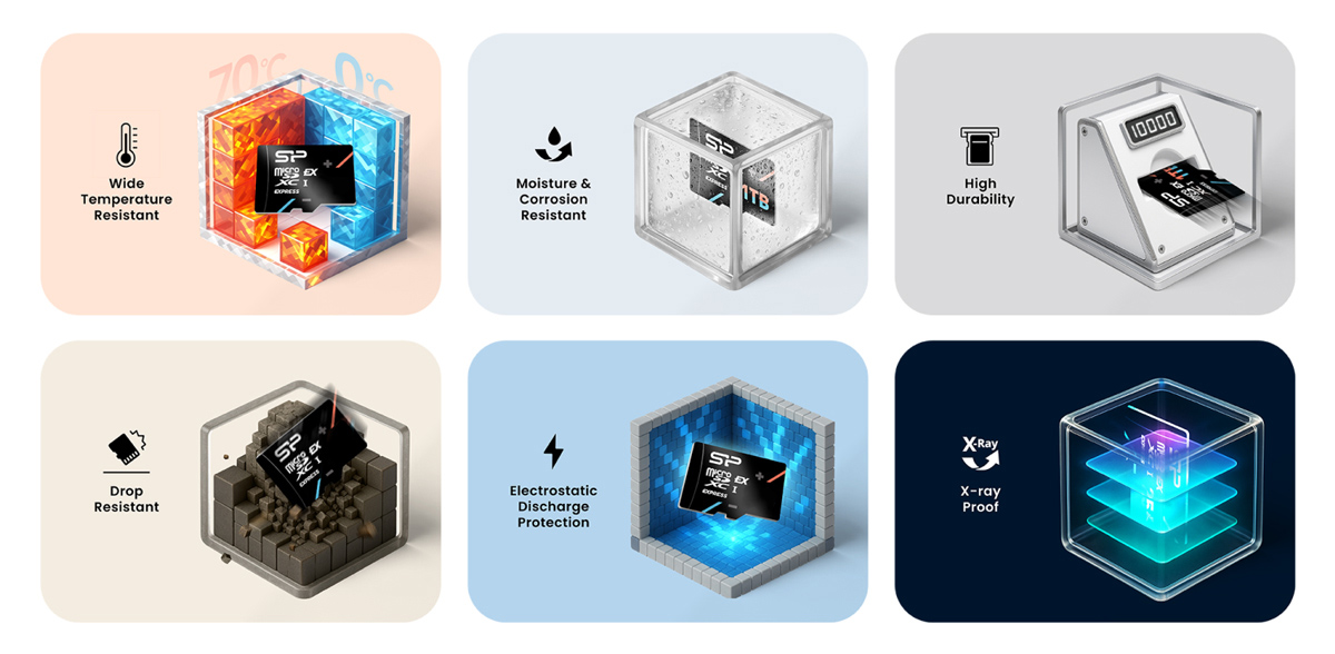 SILICON POWER κάρτα μνήμης microSDXC Express Hypera - Image 4