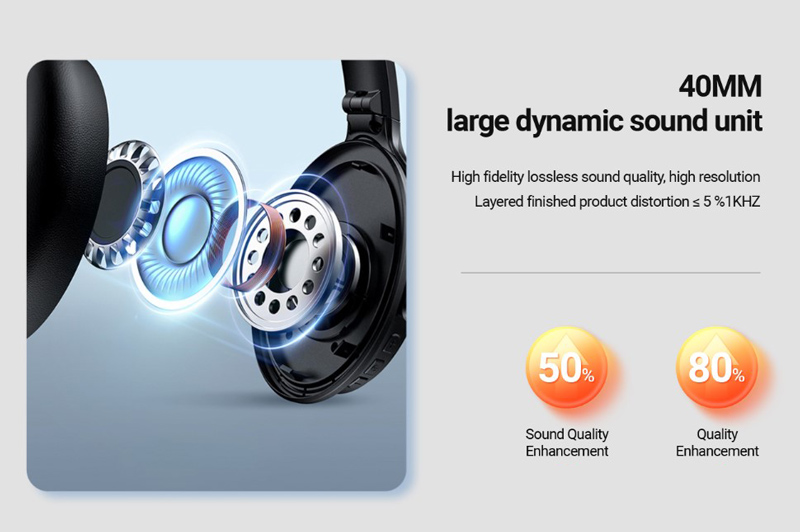 CELEBRAT headphones A33 - Image 3