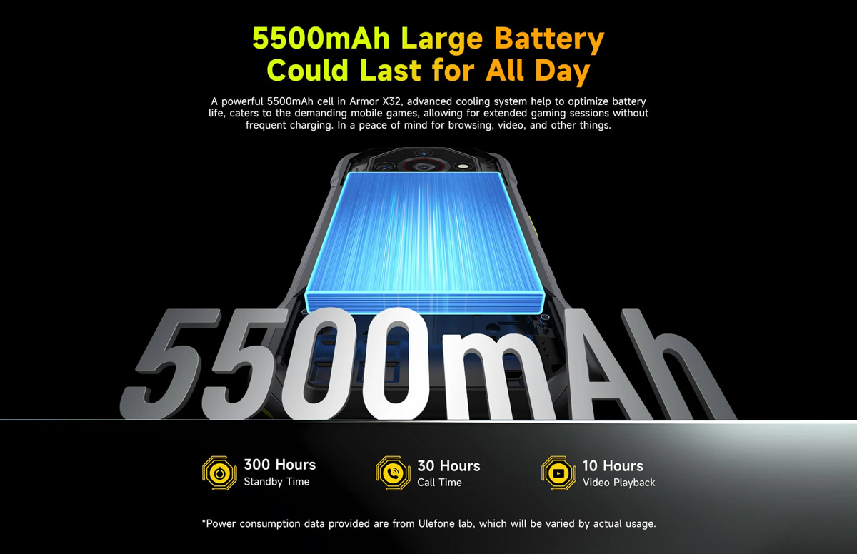 ULEFONE smartphone Armor X32 - Image 3