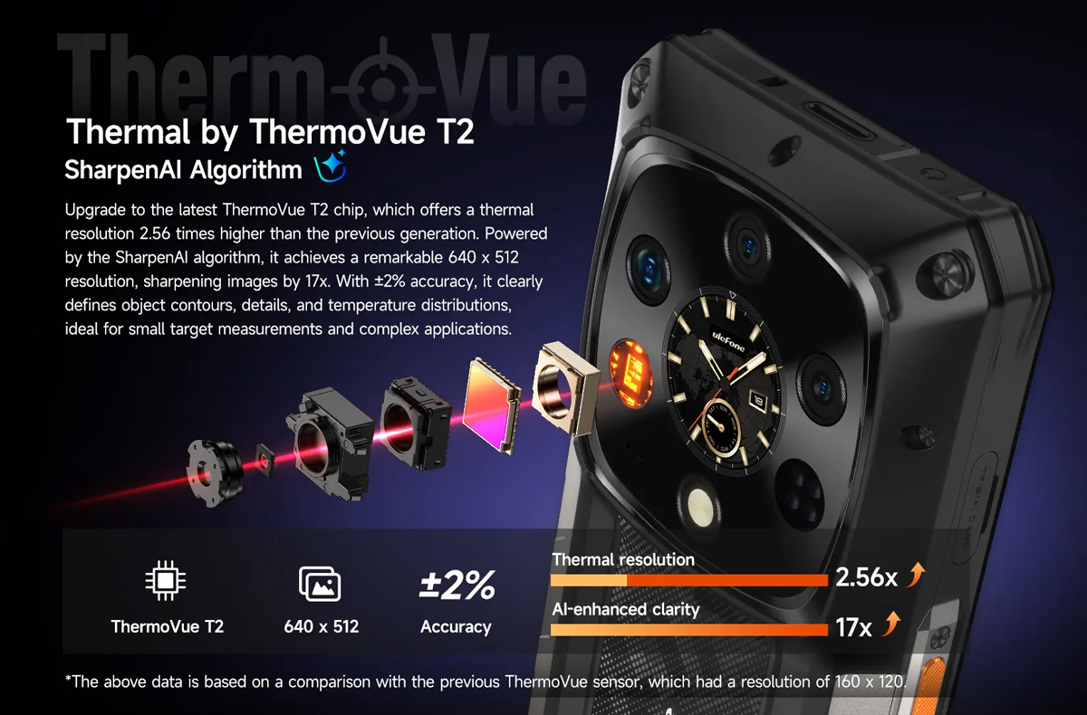 ULEFONE smartphone Armor 28 Ultra Thermal - Image 4