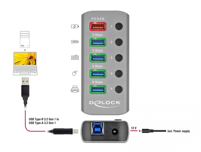 DELOCK USB hub 63262 με διακόπτες - Image 2