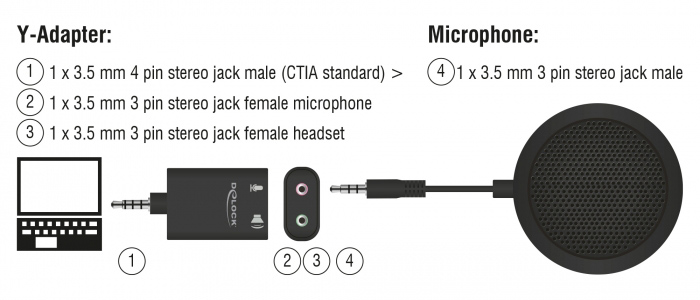 DELOCK μικρόφωνο με αντάπτορα Υ 65873 - Image 2