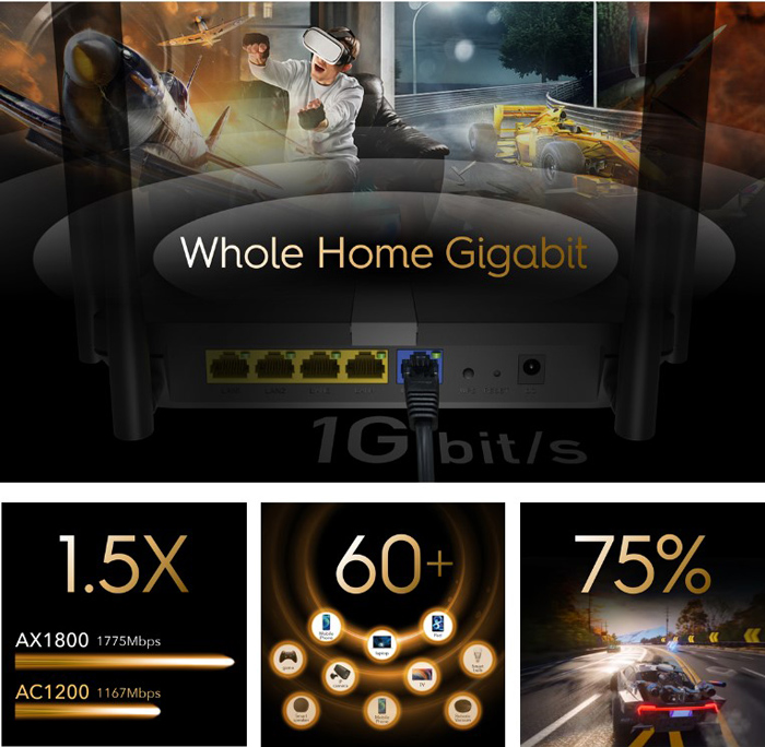 CUDY Wi-Fi 6 mesh router X6 - Image 2