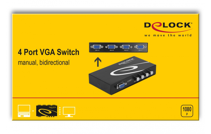 DELOCK VGA switch 87635 - Image 3