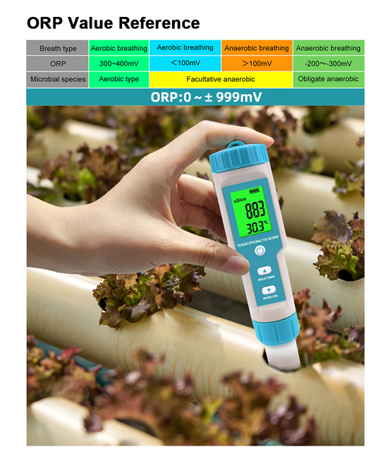NOYAFA tester ποιότητας νερού C-600 - Image 4