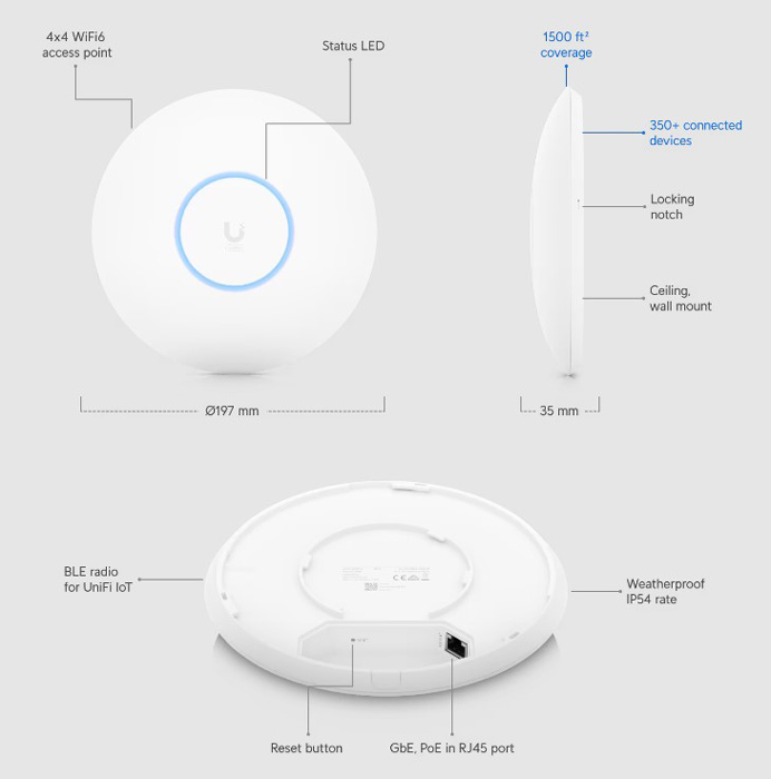 UBIQUITI Access Point UniFi U6 Pro - Image 4