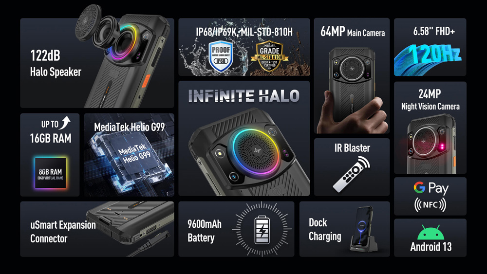 ULEFONE smartphone Armor 21 με ηχείο 3.5W - Image 2